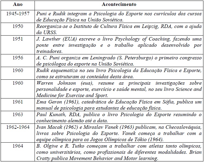 psicoesporte2