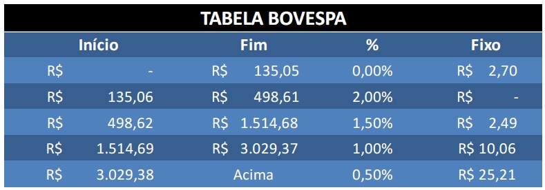 bolsa16