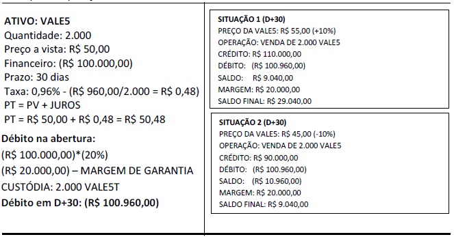 bolsa19