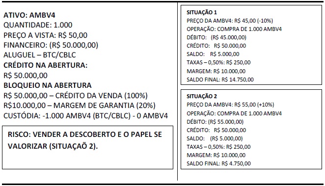 bolsa20