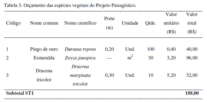 paisagismo3