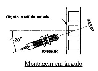 eletricidade17