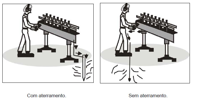 eletricidade7