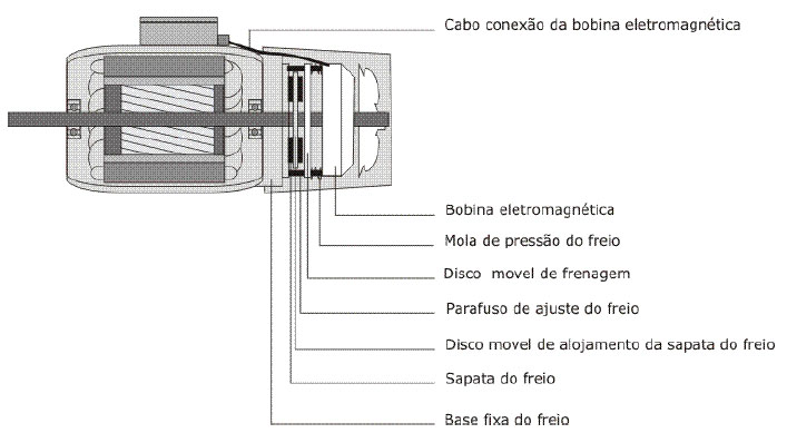 eletricidade9