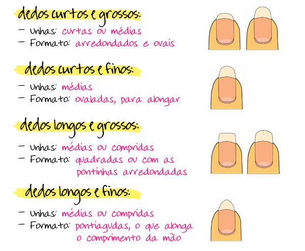 Formato-de-unhas-para-cada-tipo-de-mão-1