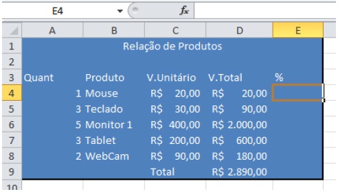 Formatação