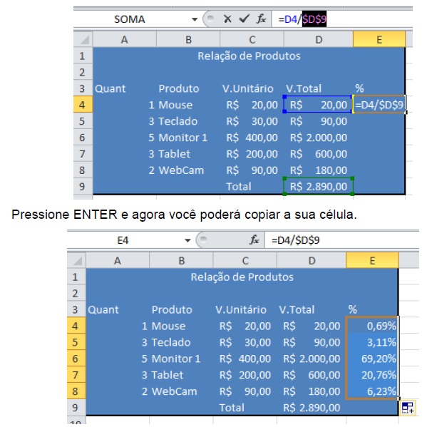 Formatação