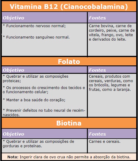 nutricao12