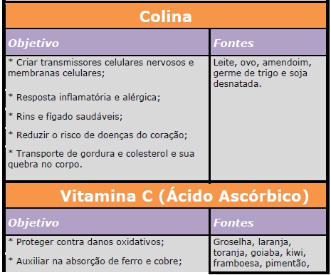 nutricao13