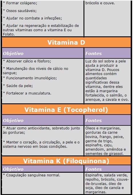 nutricao14