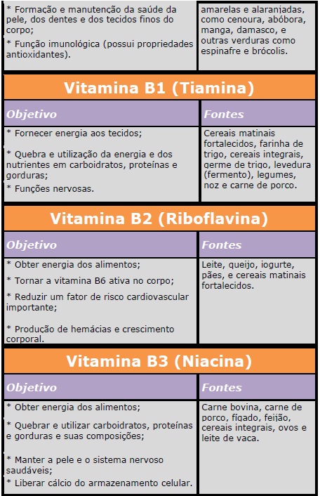 nutricao9