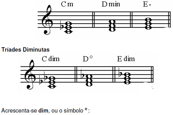 teoria168