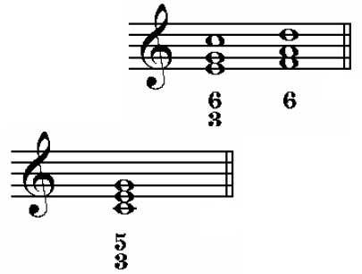 teoria172