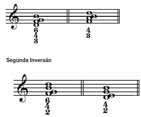 teoria182