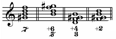 teoria184