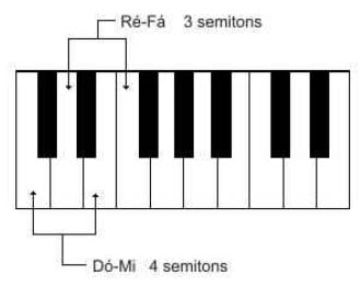 teoria52