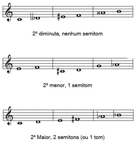 teoria53