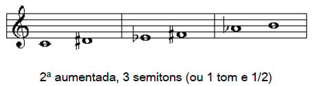 teoria54