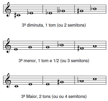 teoria59