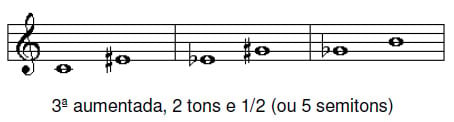 teoria60