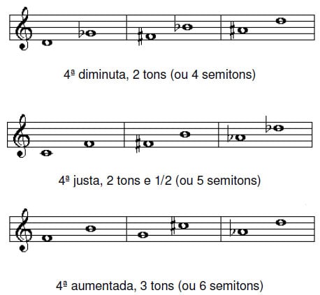 teoria63