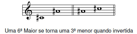 teoria68