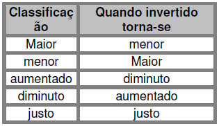 teoria75