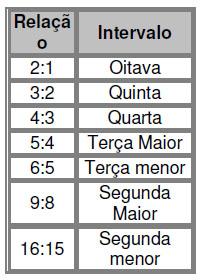 teoria89