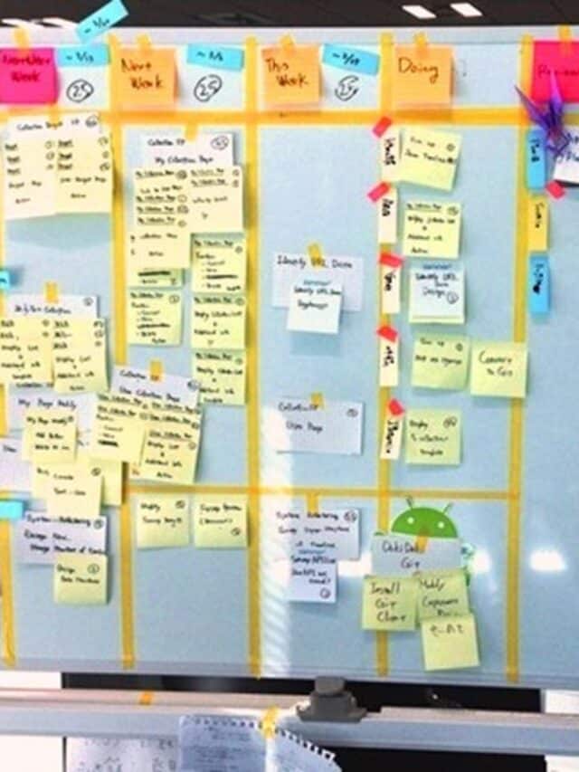 Etapas do Kanban -Aprenda a colocar em prática na sua empresa