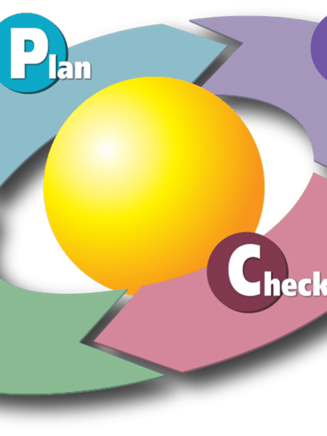 cropped PDCA 30032021.png