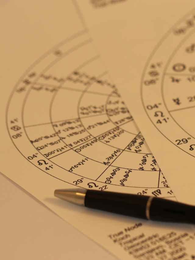 Top 5 Signos do Zodíaco Mais Inteligentes: Descubra!